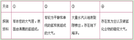 公務(wù)員考試浙江省行測試題及答案解析   2015年B類