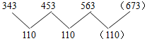 2008年湖北省《行政能力測驗(yàn)》原題及答案解析（B卷）