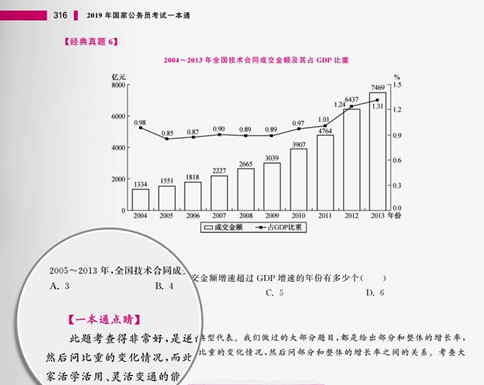 2019年國(guó)考時(shí)間定了！你做好準(zhǔn)備了嗎？