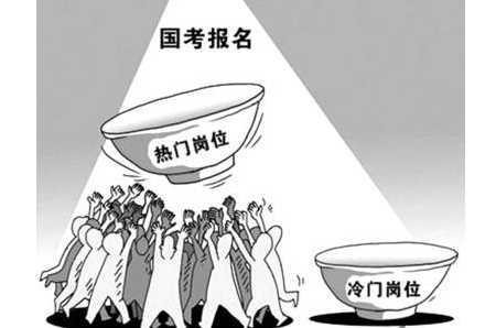 2019年國考報(bào)名哪些職位需要進(jìn)行專業(yè)加試考試