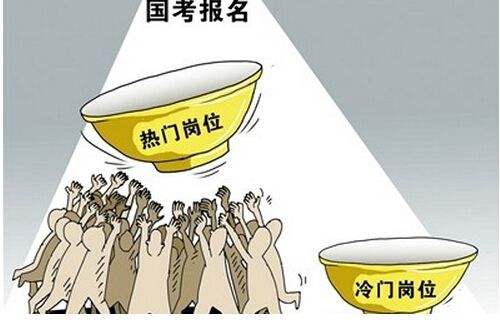 2019年國家公務(wù)員如何科學(xué)報(bào)名？這3種方式不可取