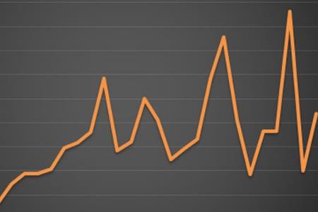 2019年國考報考十天里哪天報名最好？