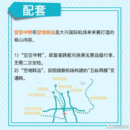 大興機場首次真機試飛 九圖了解北京大興國際機場