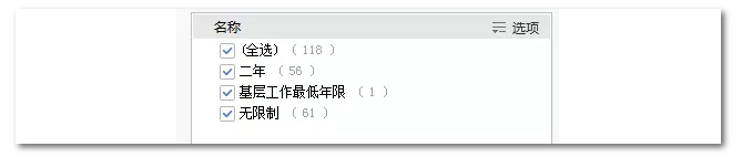 2020年國家公務(wù)員考試物流管理可以報哪些崗位？