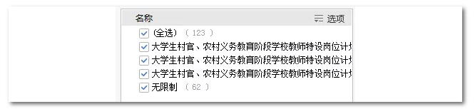 2020年國(guó)家公務(wù)員考試機(jī)械類(lèi)專(zhuān)業(yè)可以報(bào)哪些崗位？