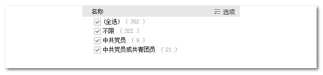 2020年國家公務(wù)員考試語言類專業(yè)可以報哪些崗位？